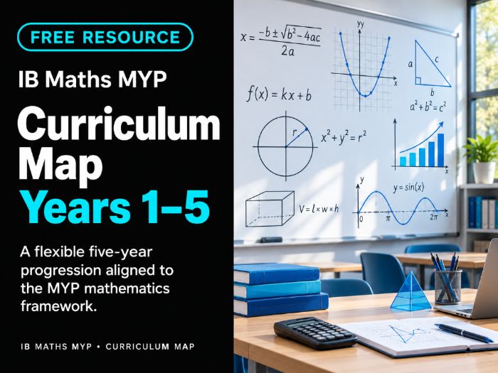 IB Maths MYP Curriculum Map