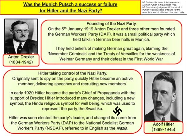 Was The Munich Putsch A Success Or Failure For Hitler And The Nazi 