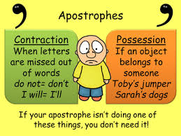 This is a presentation on apostrophes, how and when to use them.