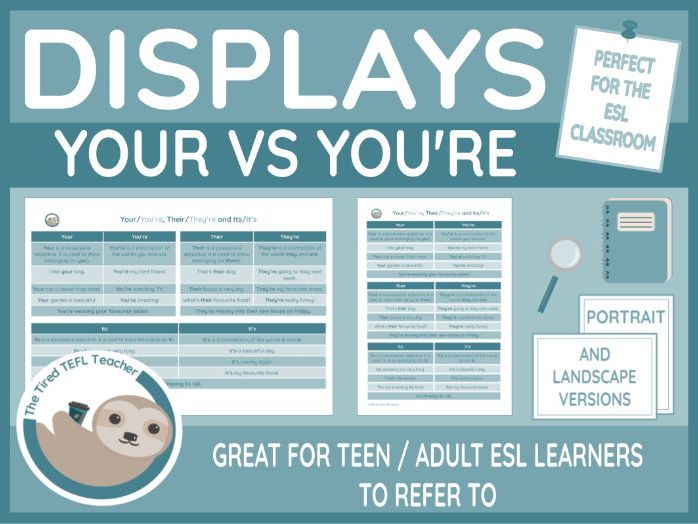 ESL Your/You’re, Their/They’re and Its/It’s Poster