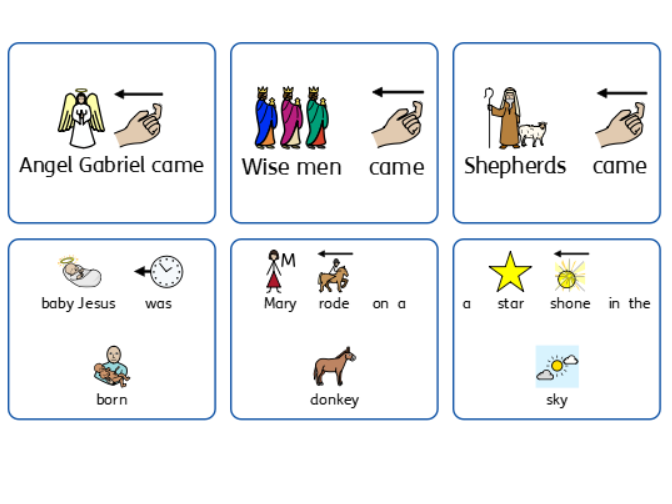 An accessible sequencing activity of the Christmas Story