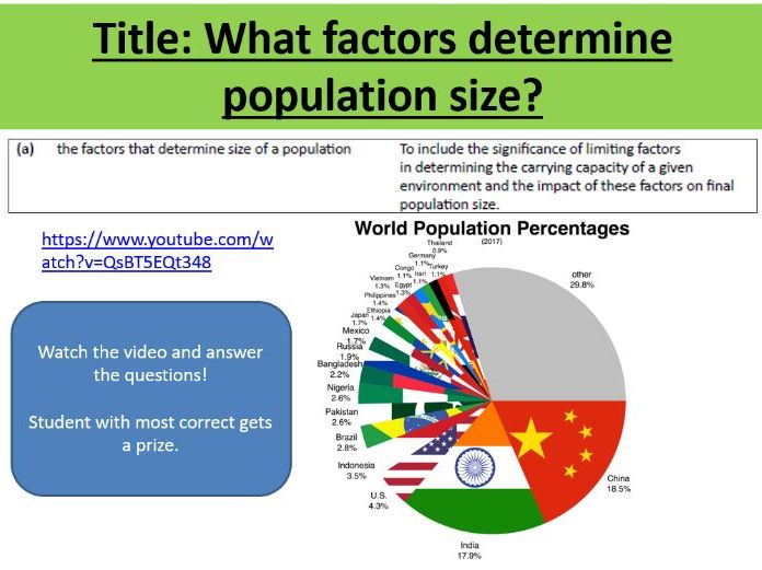 OCR A Level Biology - Factors Determining Population Size - Populations and Sustainability (6.3.2)