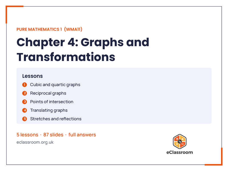 IAL Pure 1 Graphs & Transformations lesson slides