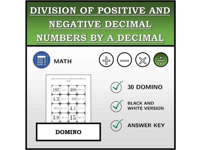 Domino | Division of Positive and Negative Decimal Numbers by a Decimal | Math Activity
