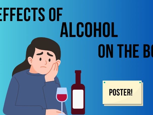 Effects of Alcohol on the Body POSTER