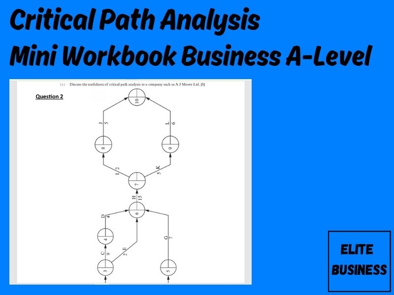 Critical Path Analysis Mini Workbook A-Level Business