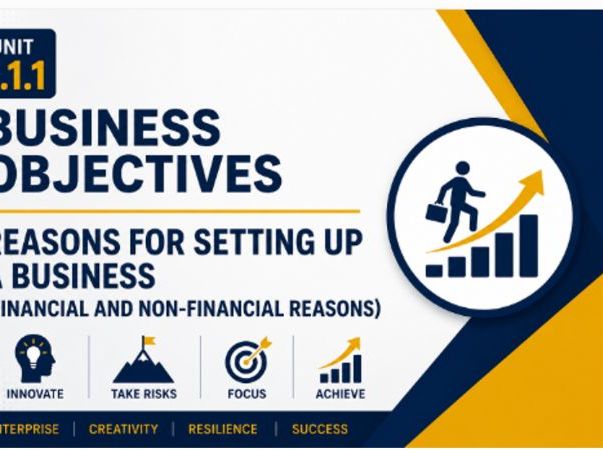 3.1.1 Entrepreneur Reasons for Setting up a Business AQA Business New Specification