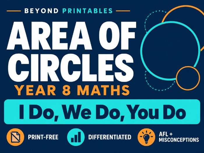 Finding the Area of Circles | I Do, We Do, You Do | Year 8 Maths print-free LESSON