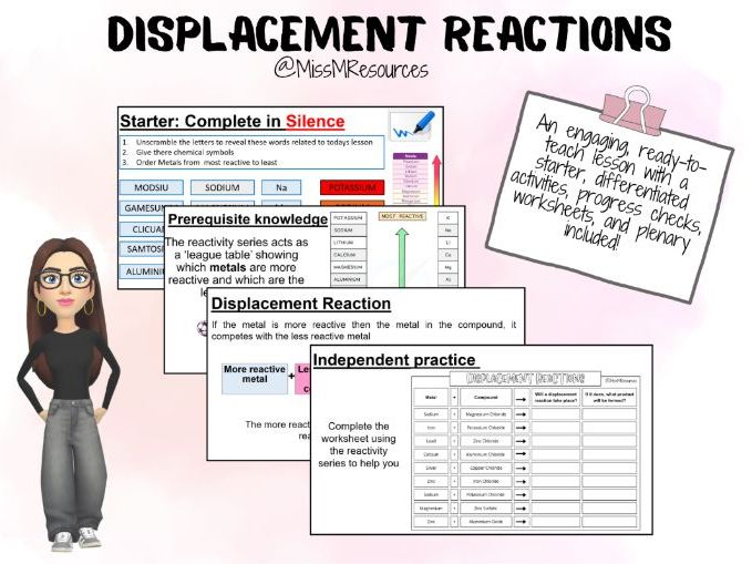 Displacement Reactions KS3