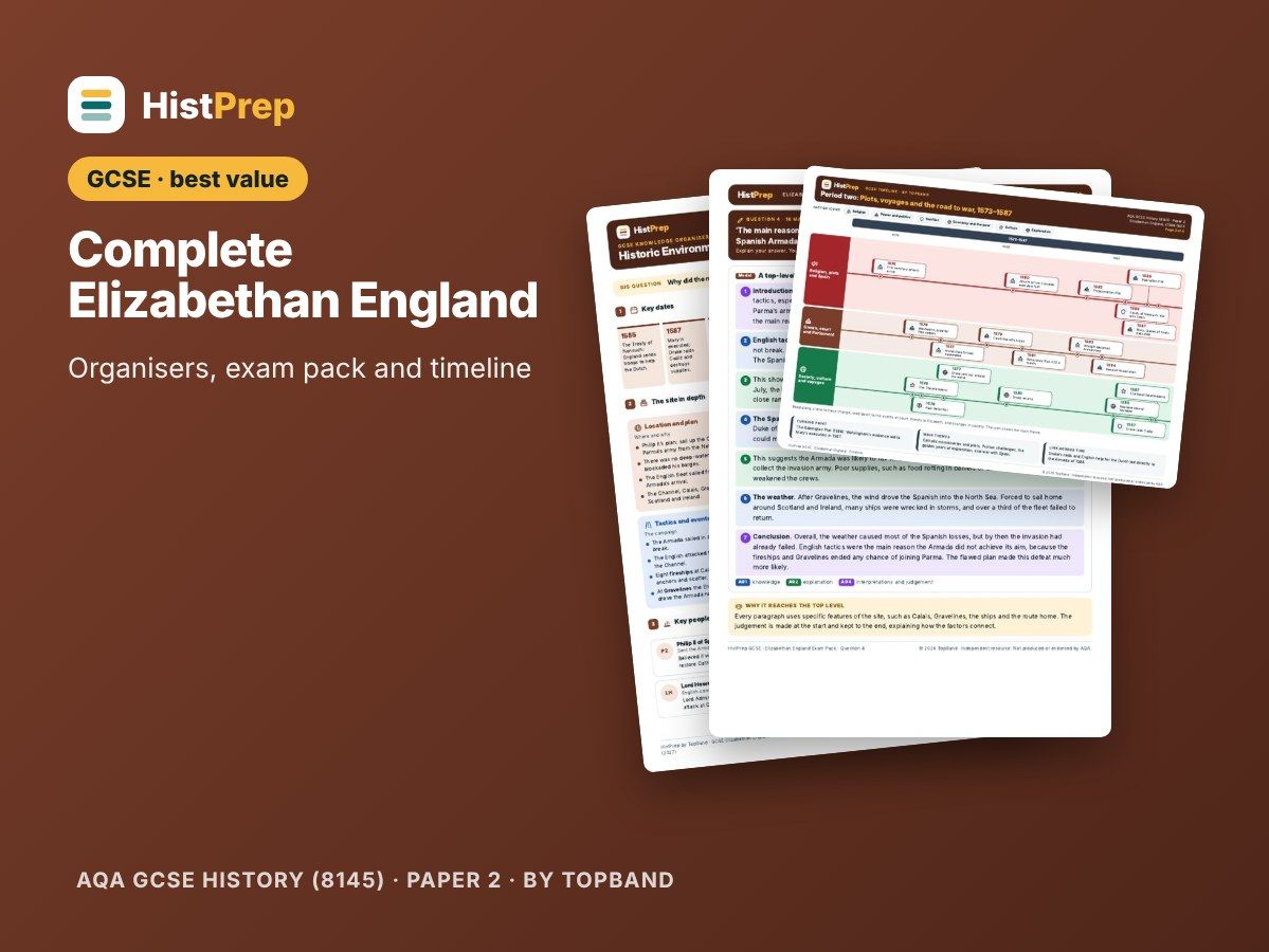 Elizabethan England GCSE Complete Revision Bundle (AQA)