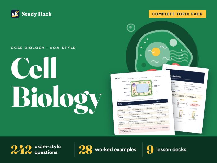 GCSE Biology Cell Biology Complete Pack (AQA-style): Cells, Microscopy, Mitosis and Transport