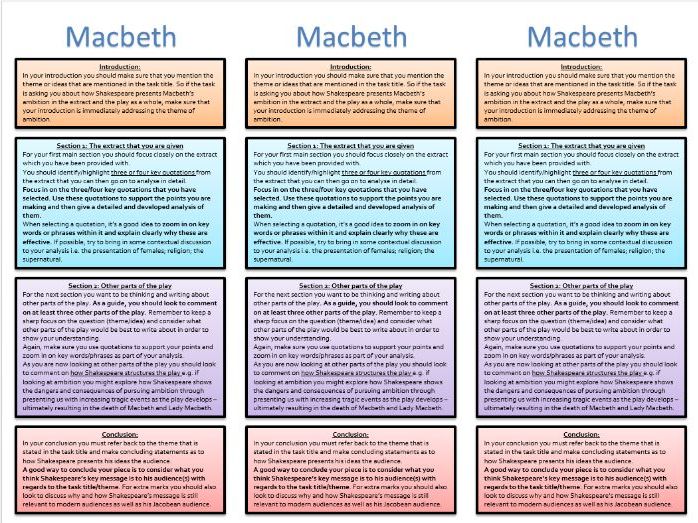 Macbeth- Structure strip for exam response (AQA) - differentiated for higher and lower ablility