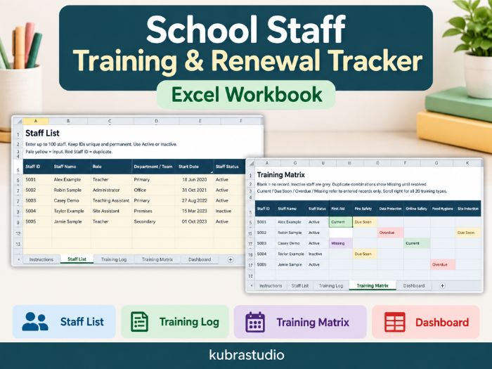 School Staff Training & Renewal Tracker