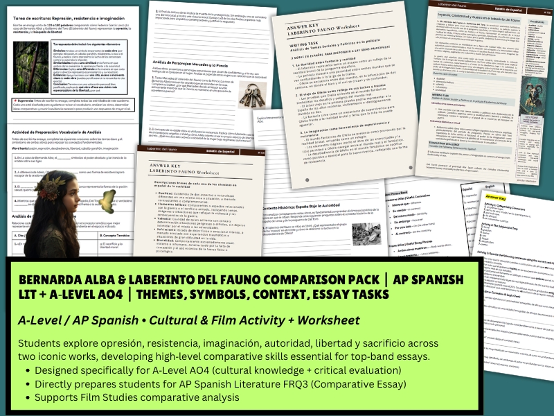 Bernarda Alba & Laberinto del Fauno Comparison Pack A‑Level AO4/AP Spanish Lit