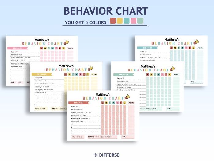 Editable Behavior Chart | Behavior Reward Chart | Good Behaviour