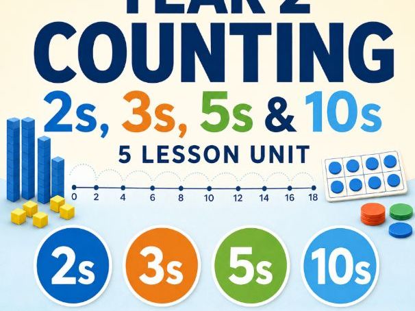 Year 2 Counting: 5-Lesson Maths Unit