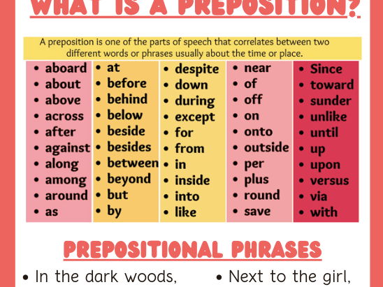 Prepositions Worksheet