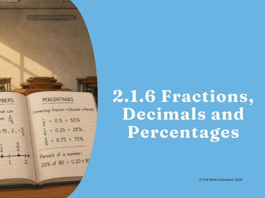IB Maths MYP Year 2, Unit 1 - 2.1.6 Fractions, Decimals and Percentages