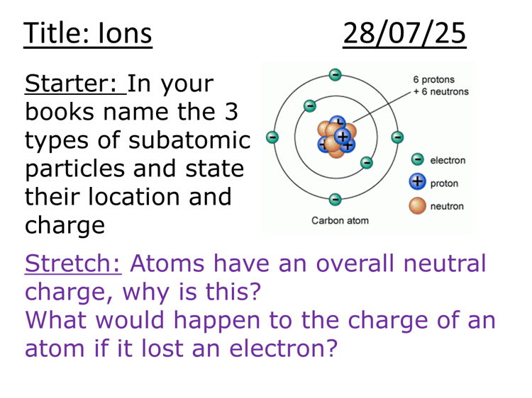 Ions - complete lesson (GCSE 1-9)