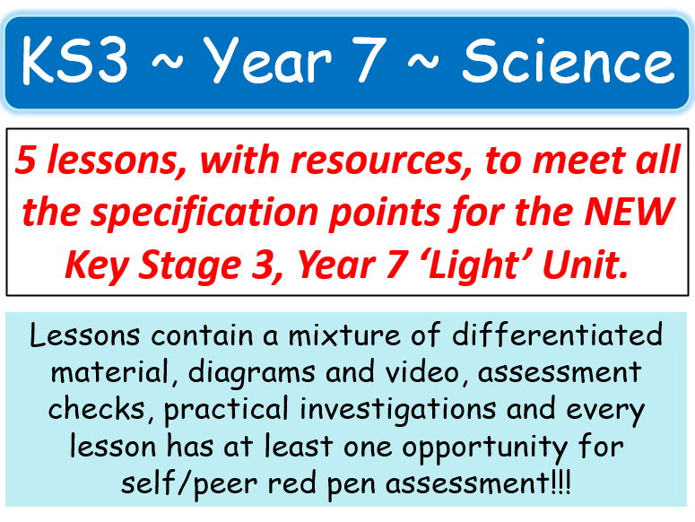 NEW KS3 ~ Year 7 ~ P3 Light