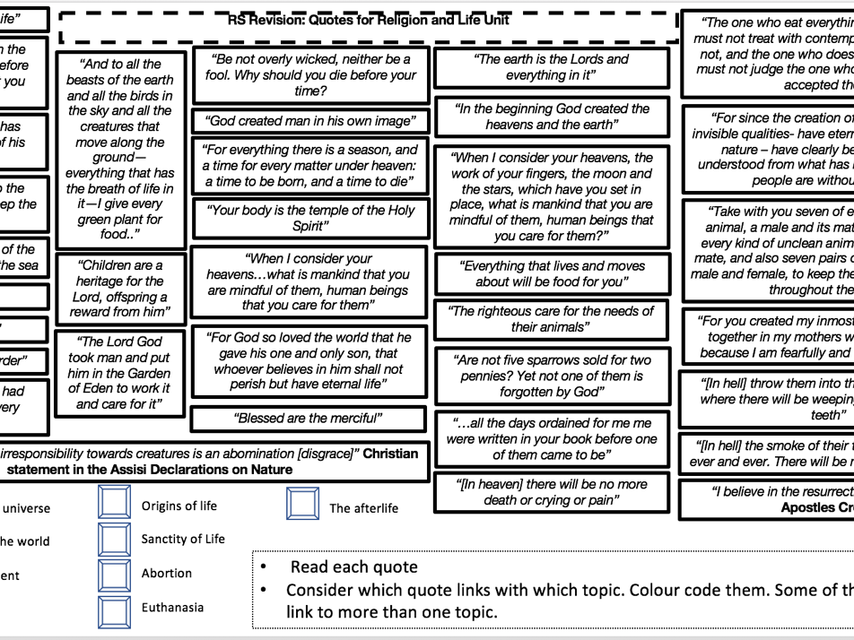 AQA Religious Studies New Spec 9-1 Themes and Issues Quotes and Teachings worksheets