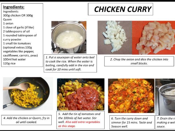 Picture Practical lessons (visual methods)
