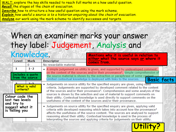 How useful (skills builder/revision lesson) (WW1 Medicine on the Western Front: Edexcel 9-1)