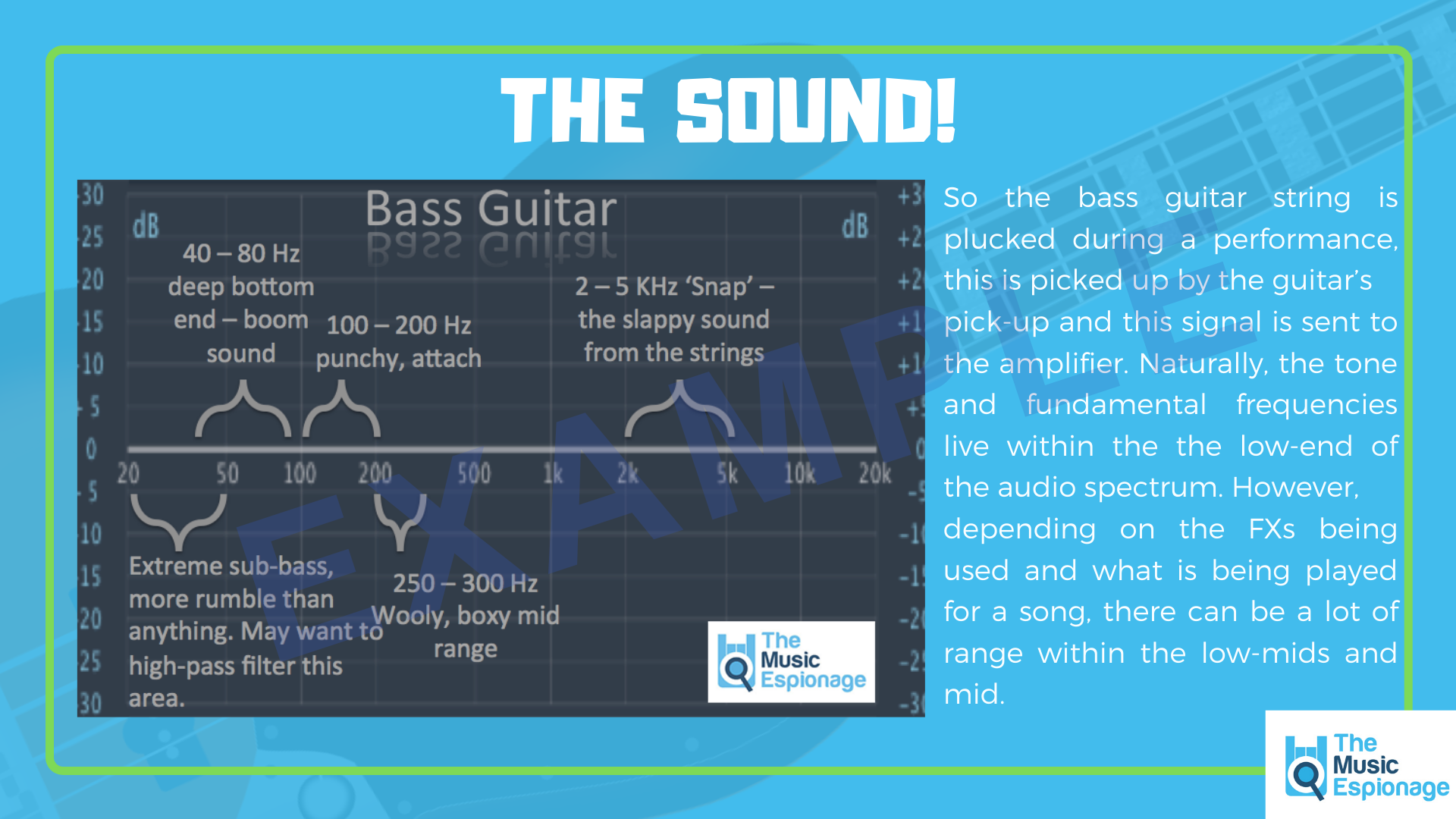 How to Record Bass GuitarFULL LESSON Teaching Resources