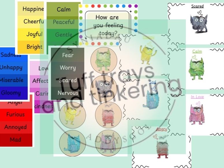colour monster english check in display  Foundation phase Curriculum for Wales E