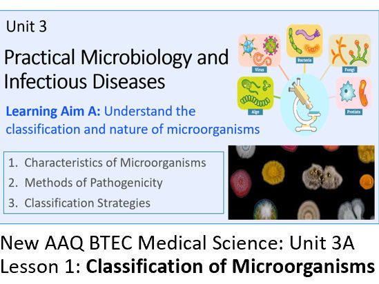AAQ BTEC Medical Science Unit 3A  Nature of Microorganisms – Lesson 1: Classification