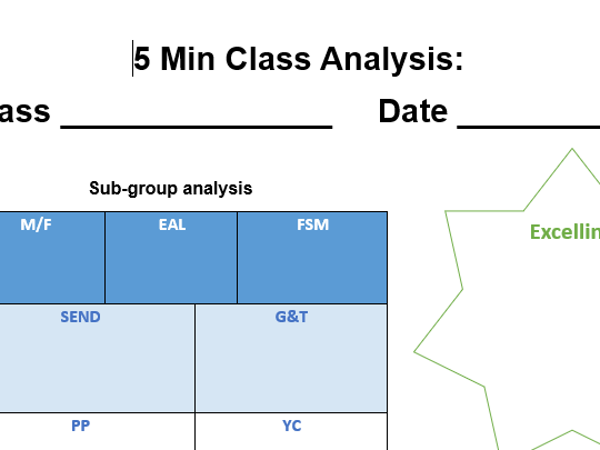5-Minute End-of-Half-Term Class Analysis