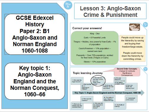 Anglo-Saxon Crime & Punishment. Lesson 3 - GCSE History Edexcel Paper 2 - Normans (B1)