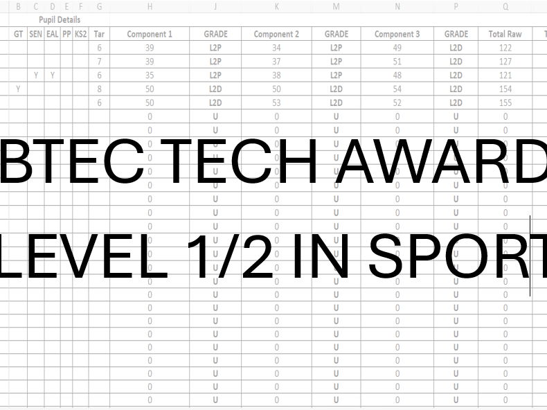 BTEC Tech Award Level 1/2 in SPORT - TRACKER