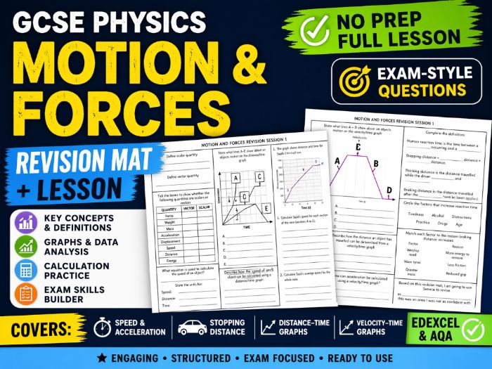 GCSE Physics Motion and Forces Revision Mat + Lesson Resource