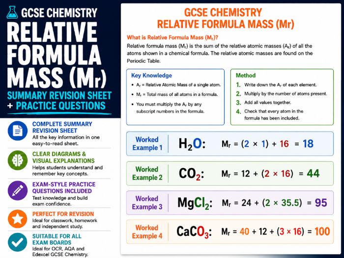 GCSE Chemistry Mr relative formula mass detailed summary sheet and questions