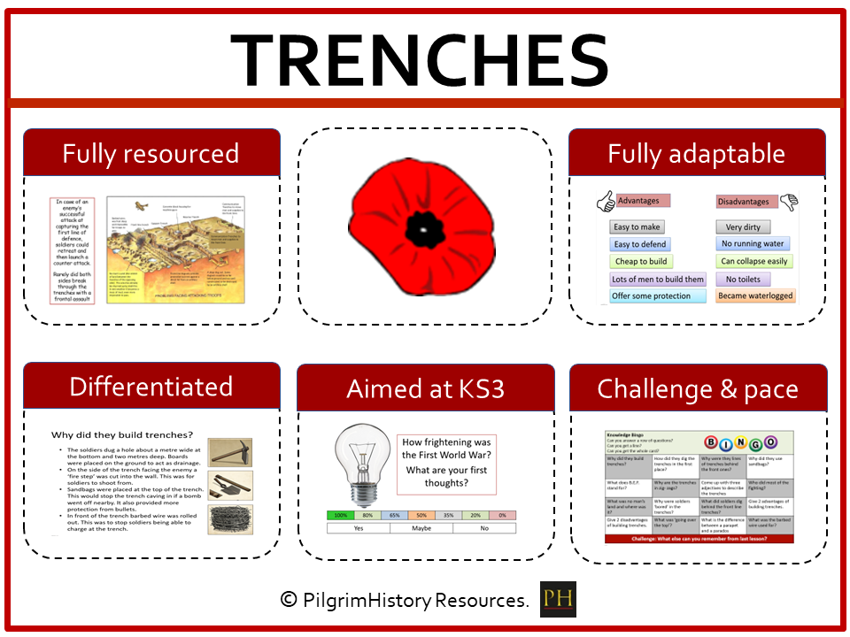 KS3 World War 1: Why did Trench Warfare lead to a deadly stalemate? (FREE Resource)