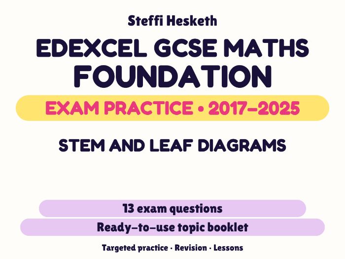Edexcel GCSE Maths Foundation: Stem and leaf diagrams Exam Questions | 2017-2025