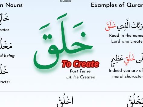 Arabic Verb Poster - To Create!