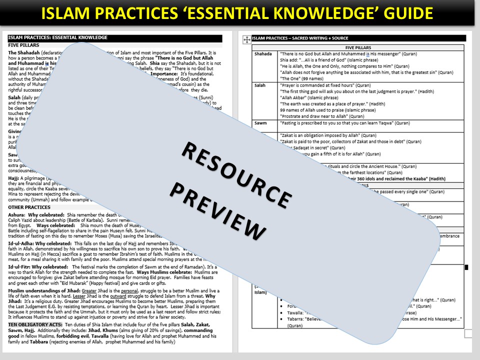 Islam Practices: Master Revision Guide & Sacred Writings