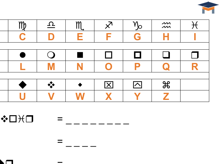 French - Basics crack the code worksheet