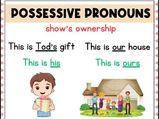 Possessive Pronouns | Anchor Chart
