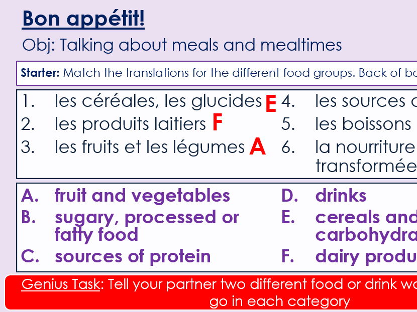 NEW 2026 GCSE French. Foundation/ Vert. Module 4: Bon appétit!