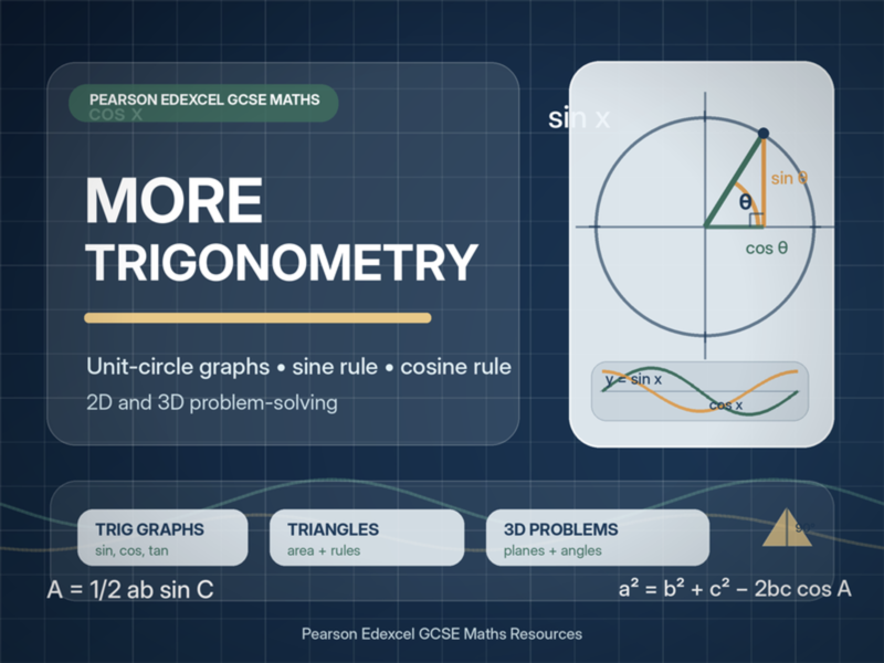 13 - More Trigonometry Teacher Pack - HIGHER Maths GCSE Pearson Edexcel