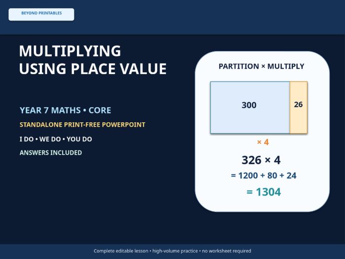 Multiplying Using Place Value | Year 7 Core Maths | Standalone Print-Free I Do–We Do–You Do PPT