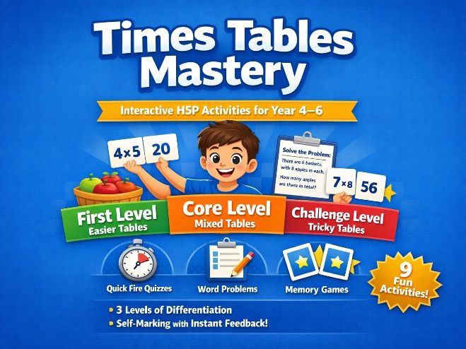 Year 4-6 Times Tables Interactive Activities – Differentiated Word Problems & Memory Games