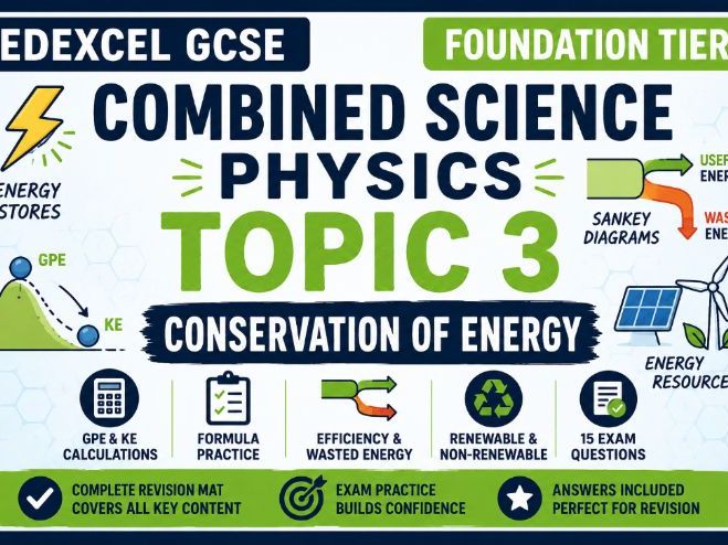 Edexcel GCSE Combined Science Physics Topic 3: Conservation of Energy Revision Mat & Exam Practice