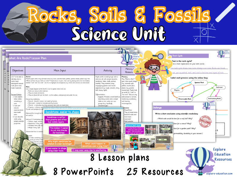 KS2 Science – Rocks, Soils and Fossils Unit with PowerPoints and Worksheets