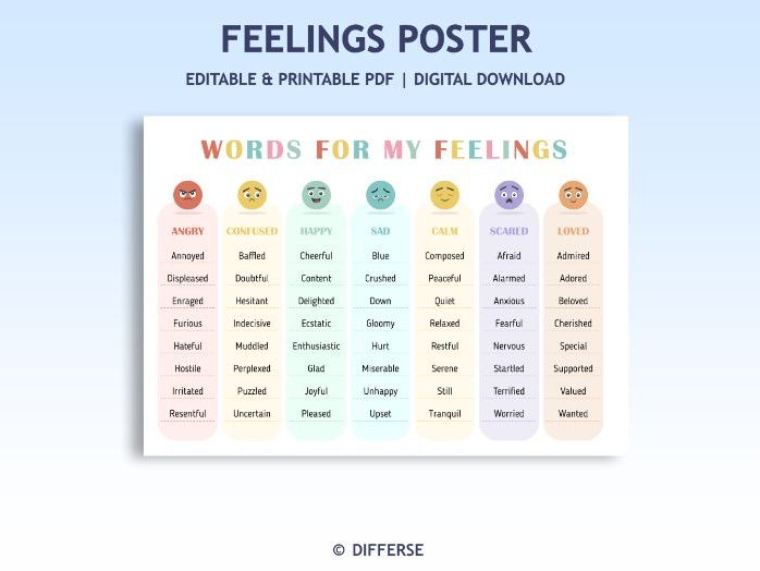 Feelings Chart | Words for my Feelings | Feelings Check in | Emotional Check in