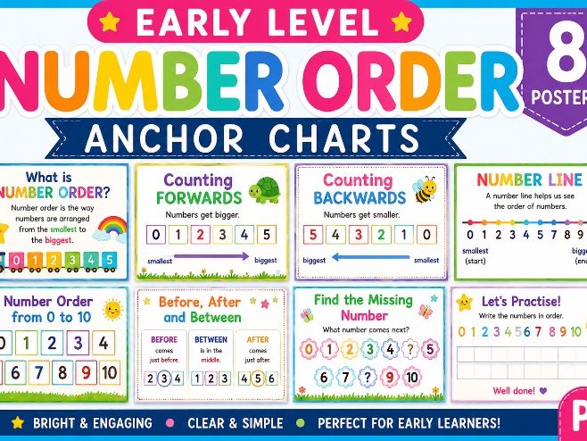 Number Order Early Level Anchor Charts
