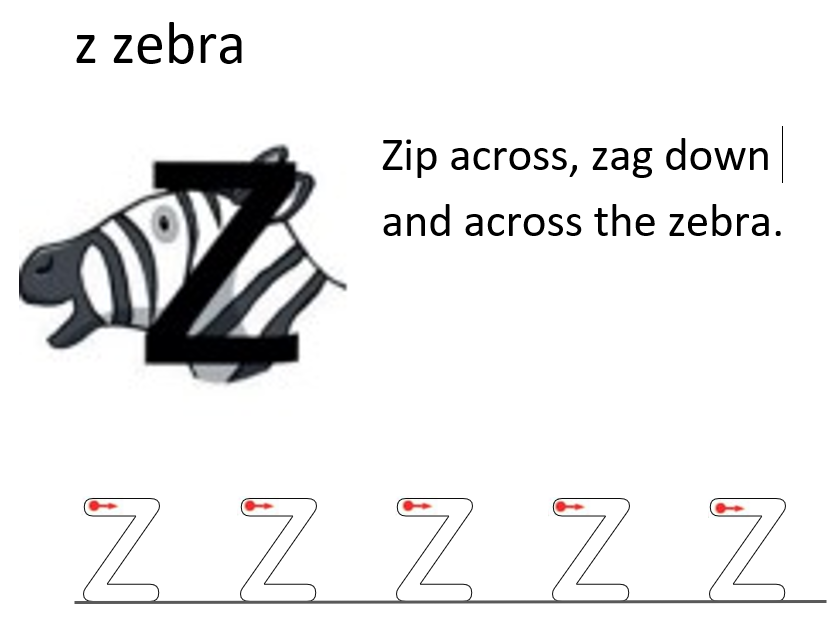 LW Letter formation sheets z,qu,ch,sh,th,ng,nk